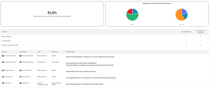 Capture d’écran 2025-03-28 à 12.04.54